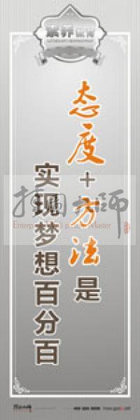 教師職業(yè)素養(yǎng)標語 教師辦公室標語 學校教師標語 態(tài)度+方法是實現(xiàn)夢想的百分百 