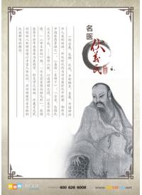 中醫(yī)院掛圖 古代中醫(yī)圖片 伏羲氏