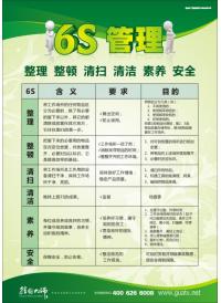 6s標語 6s宣傳標語 6s管理標語 6s管理