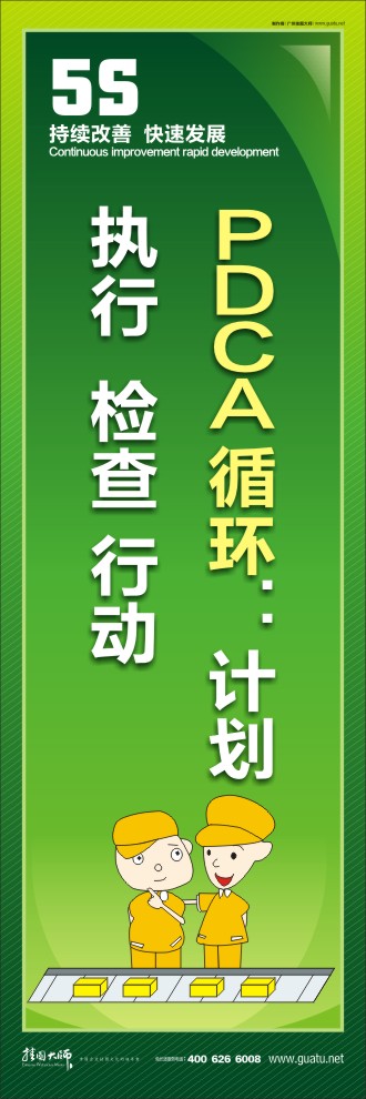 5s生產(chǎn)標(biāo)語 PDCA循環(huán)：計(jì)劃執(zhí)行  檢查 行動(dòng)