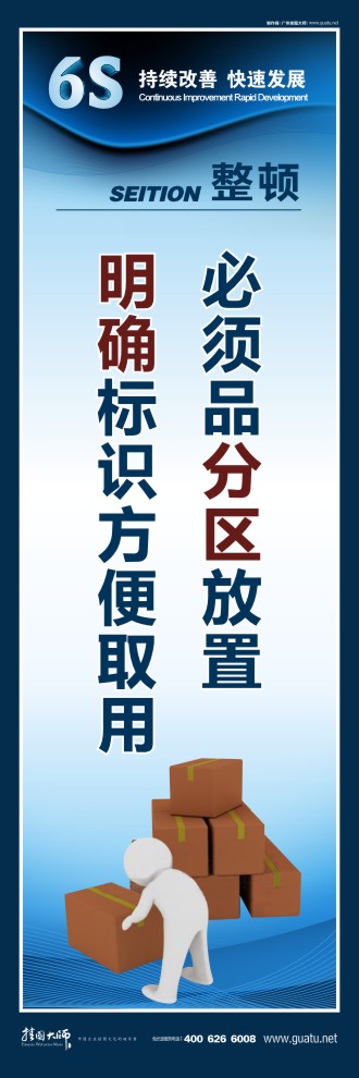 6s管理標(biāo)語(yǔ) 必須品分區(qū)放置 明確標(biāo)識(shí)方便取用