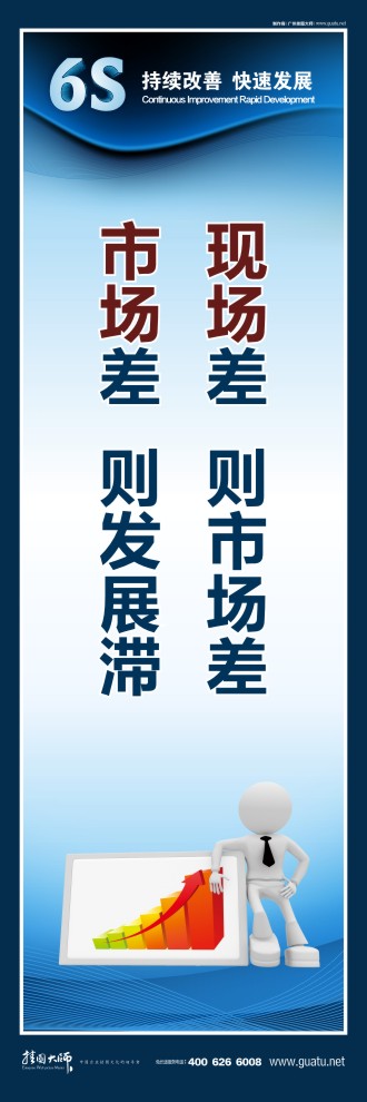 6s現(xiàn)場(chǎng)標(biāo)語(yǔ) 現(xiàn)場(chǎng)差則市場(chǎng)差，市場(chǎng)差則發(fā)展滯