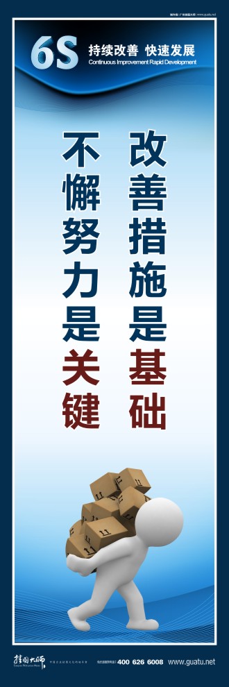 6s現(xiàn)場(chǎng)標(biāo)語(yǔ) 改善措施是基礎(chǔ) 不懈努力是關(guān)鍵