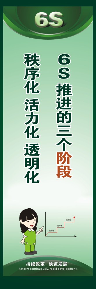 6S推進(jìn)的三個階段秩序化 活力化 透明化