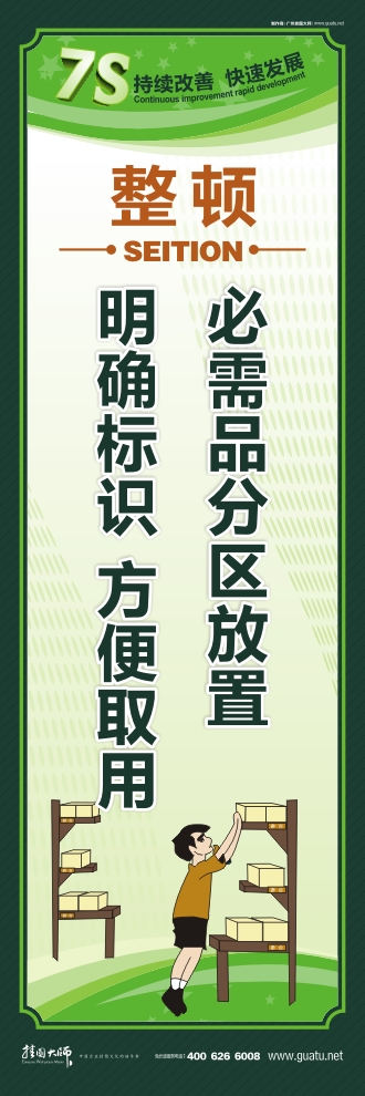 7s口號(hào) 必需品分區(qū)放置 明確標(biāo)識(shí) 方便使用