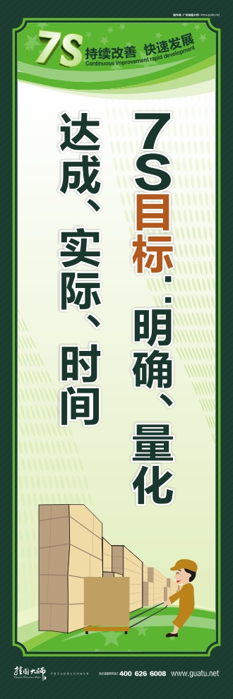 7s管理圖片 7S目標(biāo)：明確、量化、達(dá)成、實(shí)際、時(shí)間