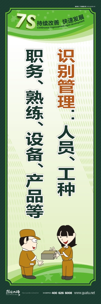 7s管理圖片 識(shí)別管理：人員、工種\職務(wù)、熟練、設(shè)備、產(chǎn)品等