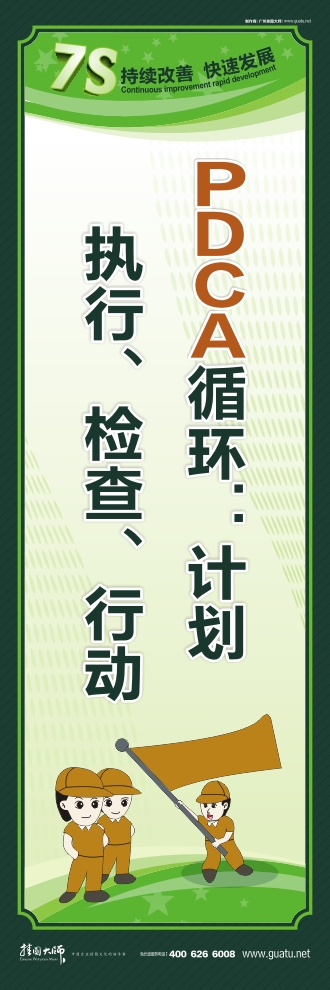 7s標(biāo)語圖片 PDCA循環(huán)：計(jì)劃、執(zhí)行、檢查、行動(dòng)