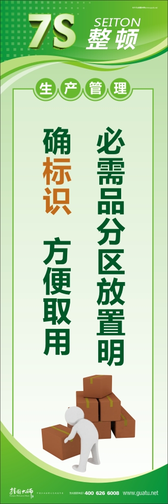 7s標語圖片 必需品分區(qū)放置 明確標識 方便使用