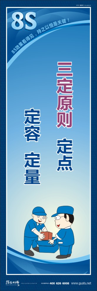 8s圖片 三定原則：定點、定容、定量