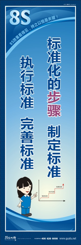 8s標(biāo)語 標(biāo)準(zhǔn)化的步驟：制定標(biāo)準(zhǔn)、執(zhí)行標(biāo)準(zhǔn)、完善標(biāo)準(zhǔn)