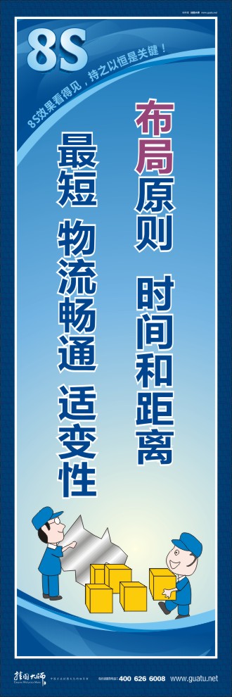 8s宣傳標(biāo)語 布局原則時間和距離最短物流暢通 適變性