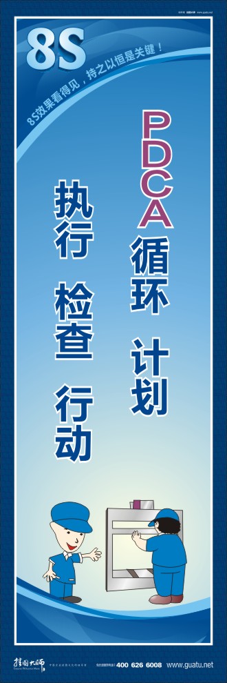 8s圖片 PDCA循環(huán)：計劃、執(zhí)行、檢查、行動