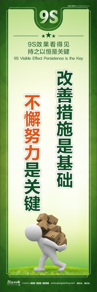 9S改善措施是基礎(chǔ)不懈努力是關(guān)鍵