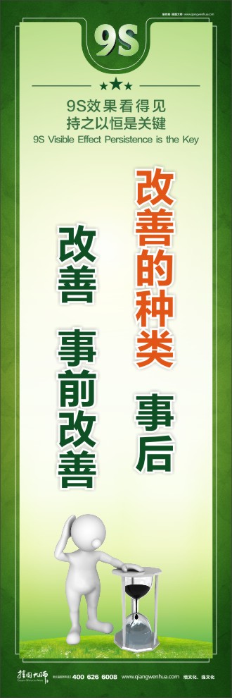 改善的種類：事后改善，事前改善