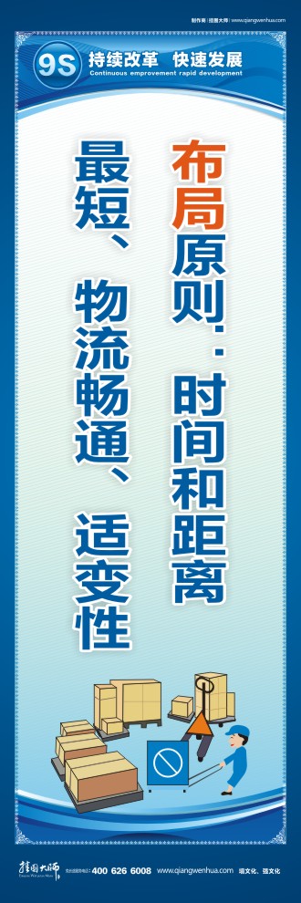 9S布局原則：時(shí)間和距離最短、物流暢通、適變性