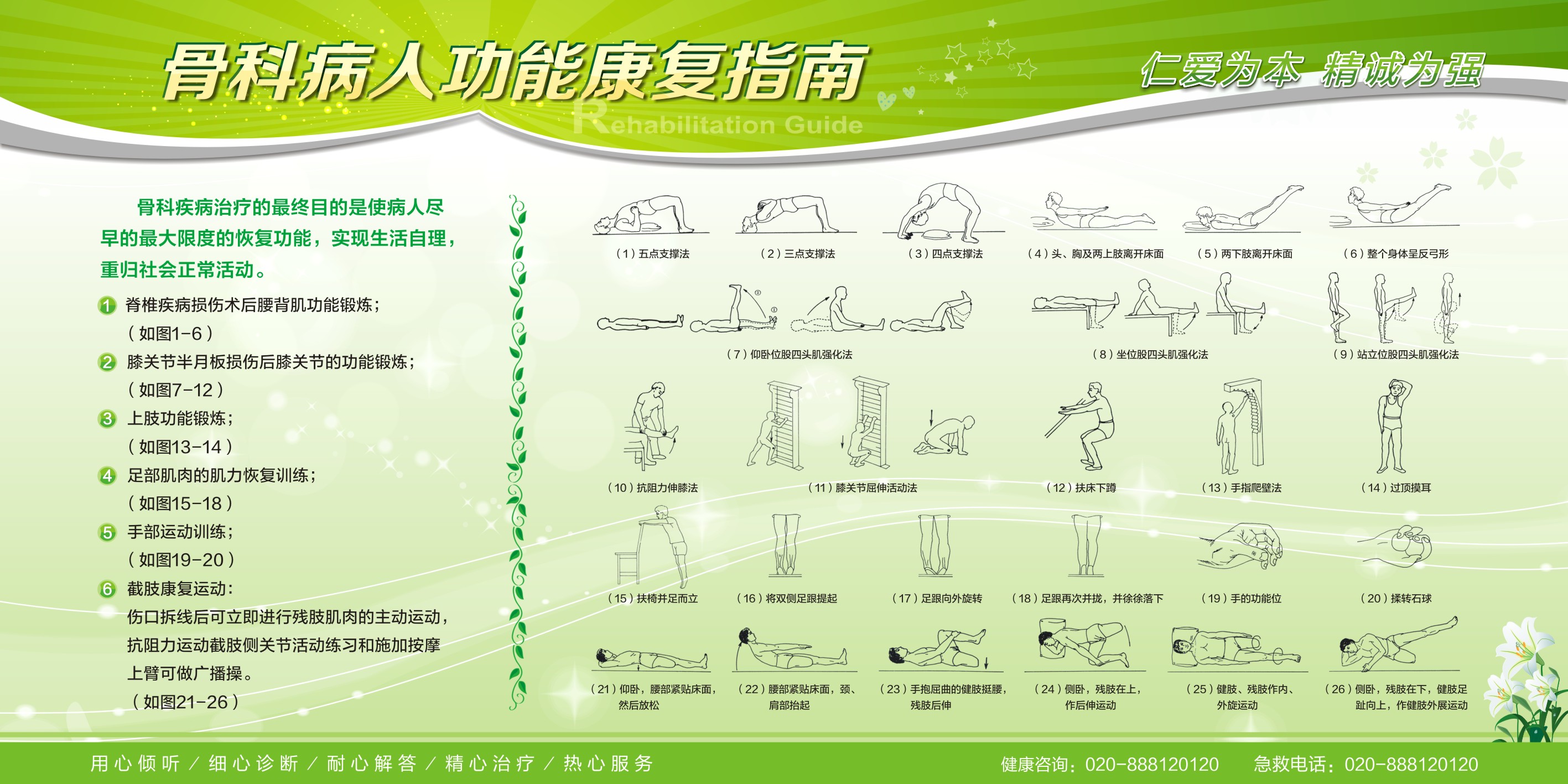 康復(fù)醫(yī)院宣傳 康復(fù)科宣傳圖片 康復(fù)科宣傳資料 康復(fù)保健知識 骨科病人功能康復(fù)指南