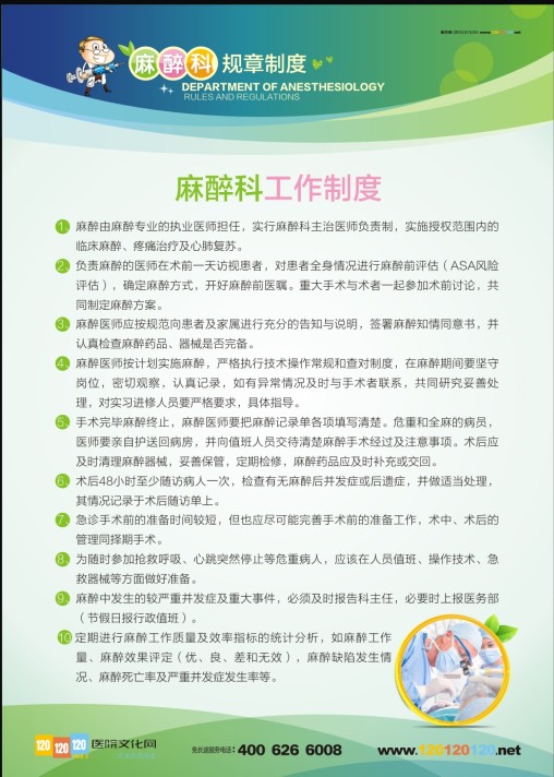 麻醉科-麻醉知情同意書簽字制度